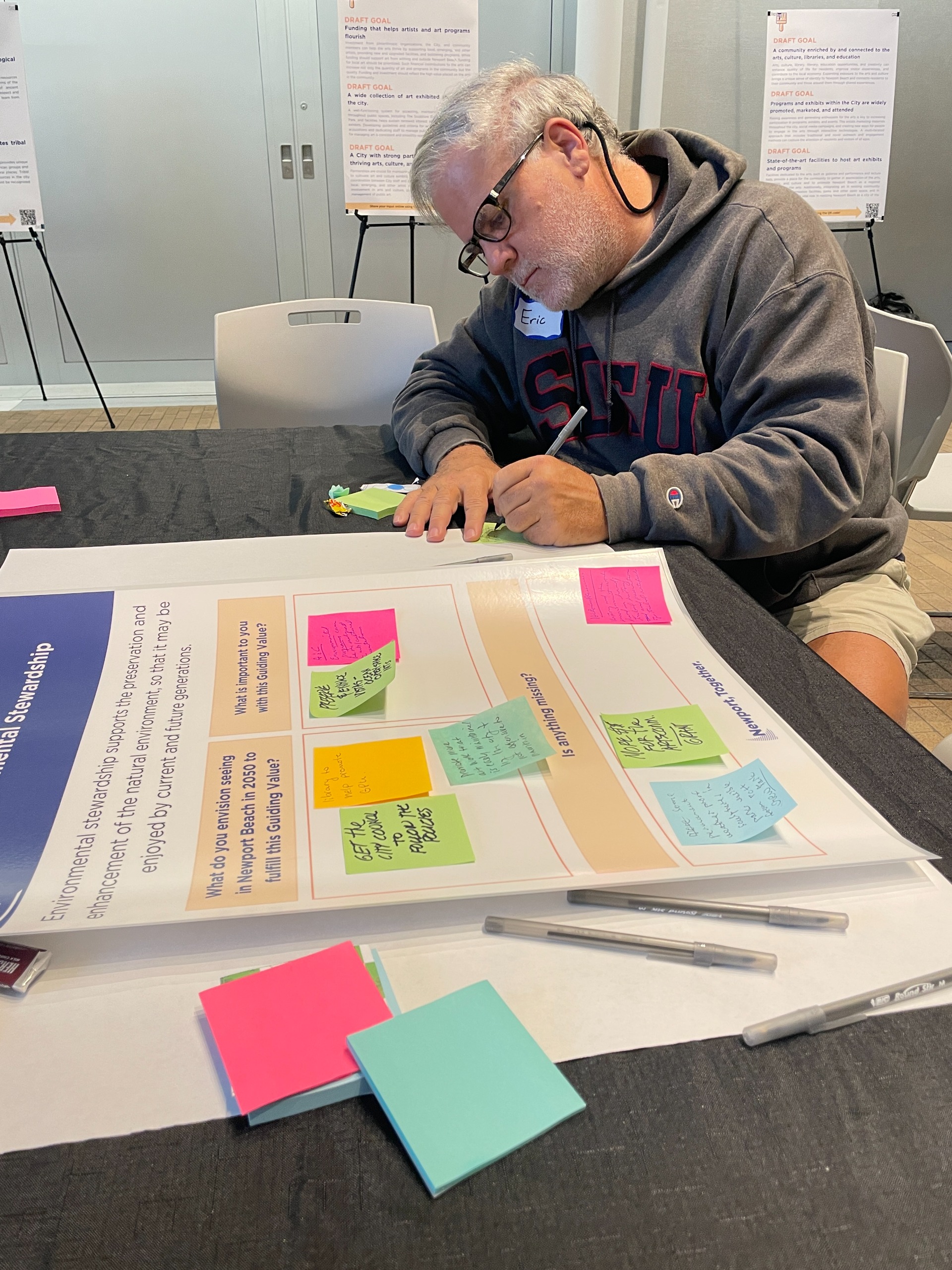 Phase Two Workshop Values Activity 