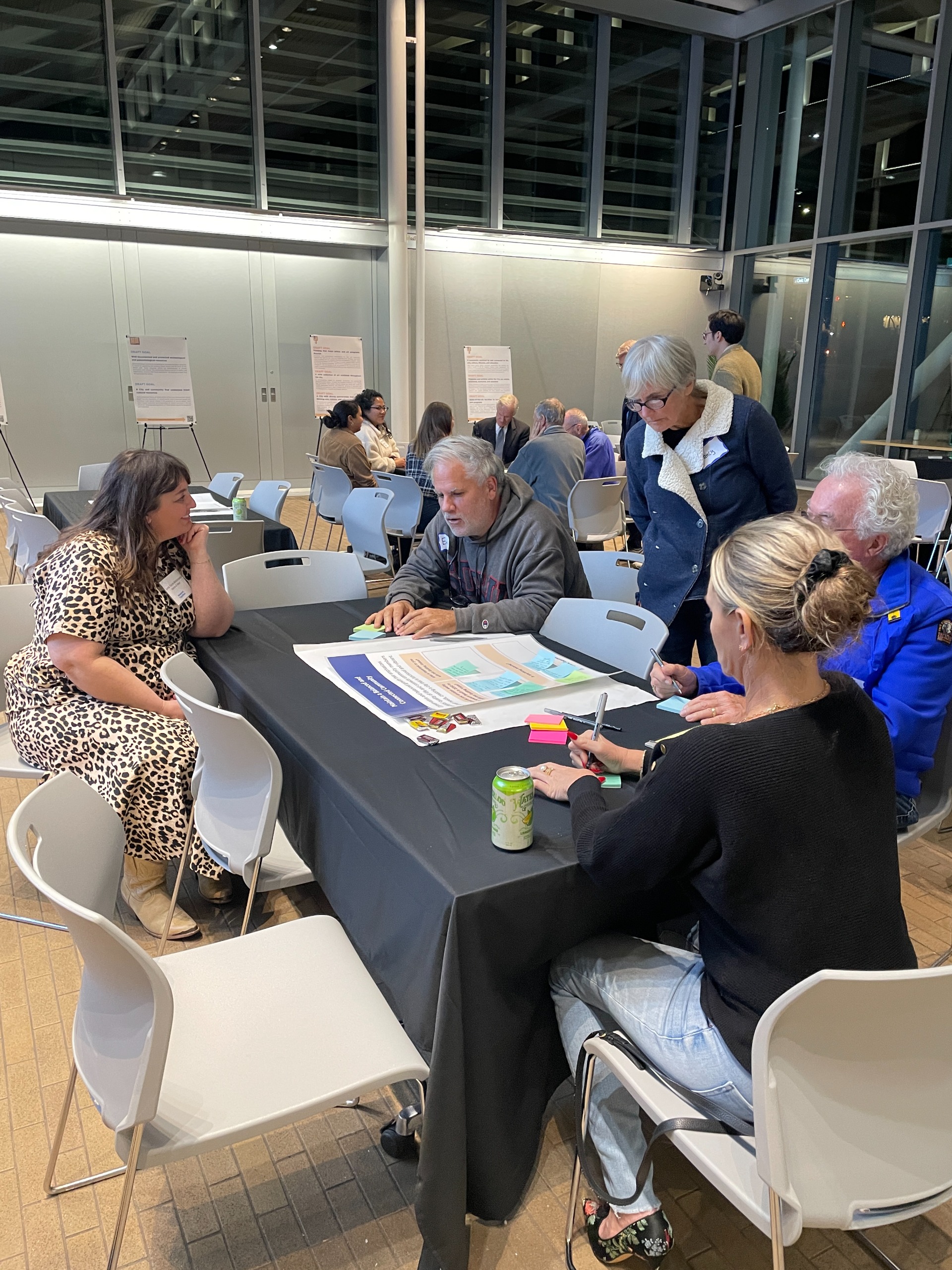 Phase Two Workshop Activity